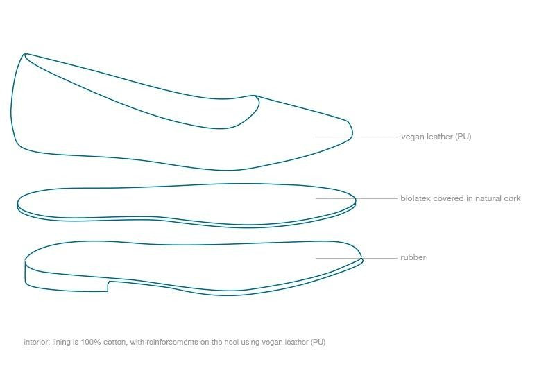 Diana by Ahimsa - Compassionate Closet