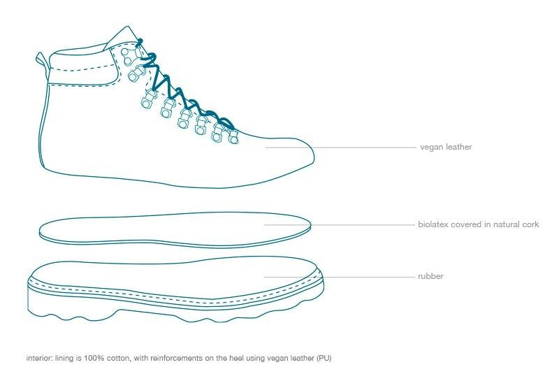 Jeffery Boot by Ahimsa - Compassionate Closet