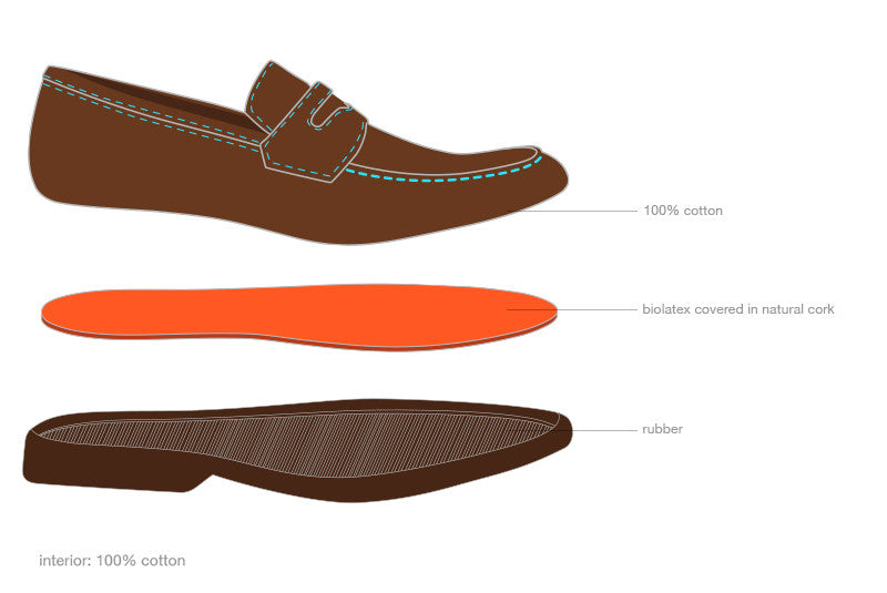 Moc Style Shoe by Ahimsa - Compassionate Closet