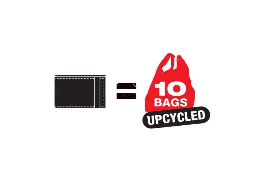 Navajo Zippy Wallet by MOVMT - Compassionate Closet